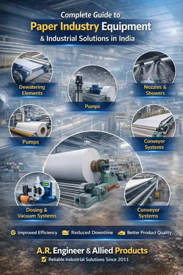 Paper Industry Equipment and Industrial Solutions